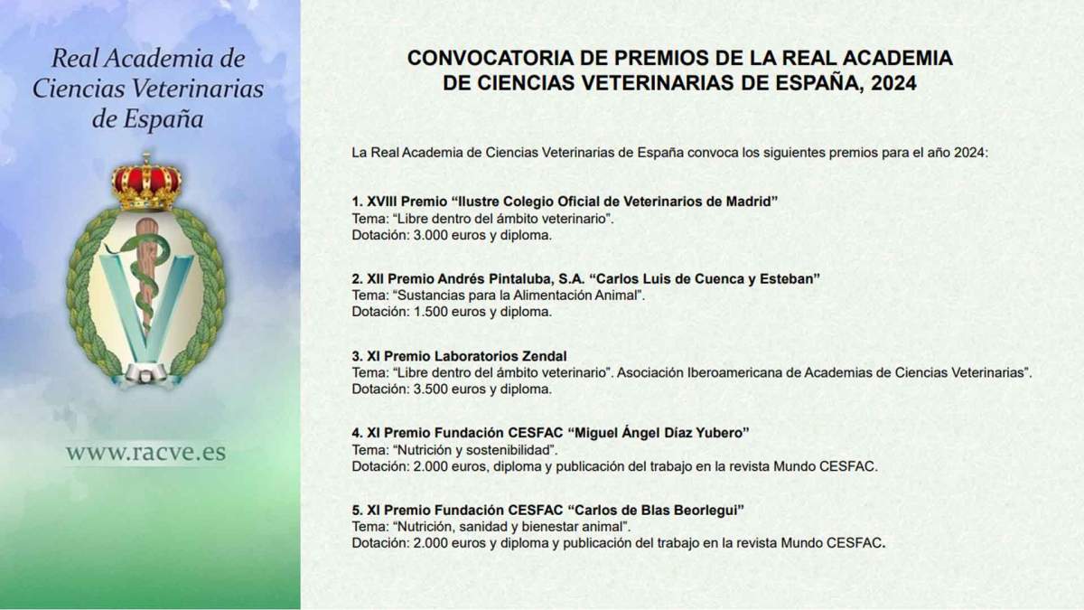 Premios de la Real Academia de Ciencias Veterinarias de España (RACVE)